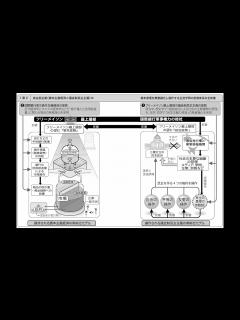 [x]2024年2月3日講演 その6【フリーメイソンや国際銀行家などが作った自由民主制の基本原理から目を逸らす「主流の政治経済理論」の源流の背景 ...