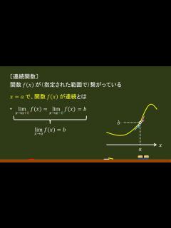 [x]〔関数の極限〕連続とは －オンライン無料塾「ターンナップ」－ - YouTube