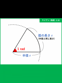 [x]ラジアン (rad)、弧度法とは？定義、角度との変換や計算 | 受験辞典