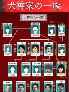 [x]『あすなろ白書』キャスト相関図と最終回までのあらすじ – Artofit