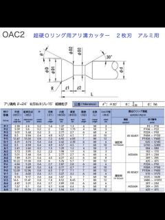 [x] 栄工舎 OAC2 A-2 超硬Oリング用アリ溝カッター 2枚刃 アルミ・非鉄金属用 超微粒子 : 工具のひょうたん - 通販 ...